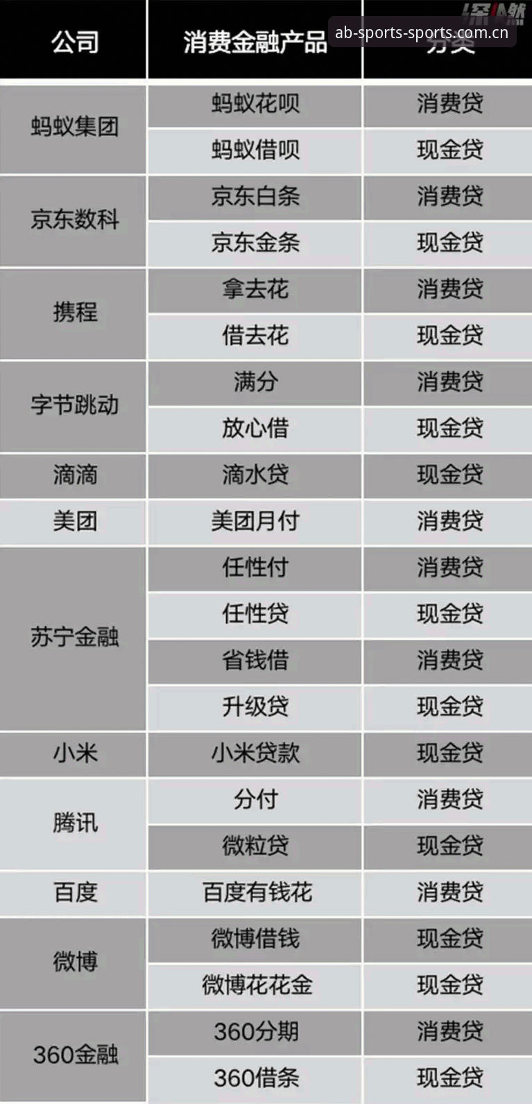 新版AB体育APP深度评测：30%效率提升背后，是投注逻辑的换代还是UI的胜利？